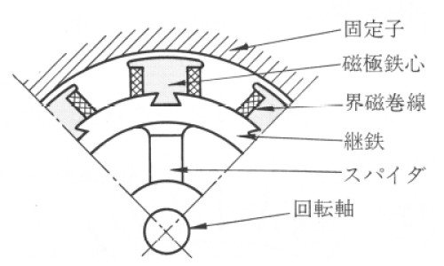 熟地价格多少钱一斤今日-【熟地价格多少一斤】熟地价格一览表 - 熟地 价格网